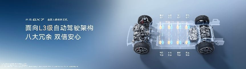 起步即搭载L3架构，阔五座开创者启境GX7正式预售24.99万起
