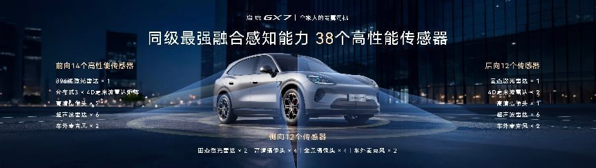 起步即搭载L3架构，阔五座开创者启境GX7正式预售24.99万起