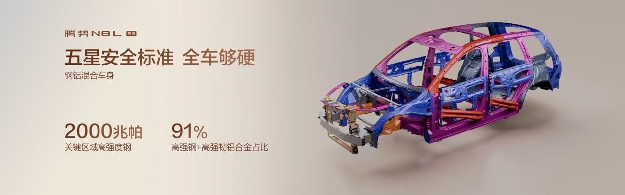首搭AI超级智能体迪迪虾,腾势N8L纯电上市29.98万元起