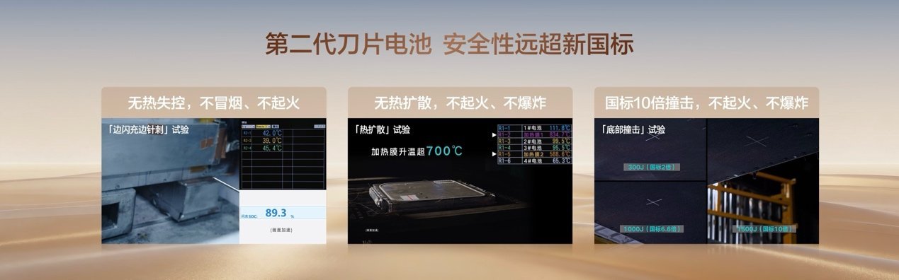 首搭AI超级智能体迪迪虾,腾势N8L纯电上市29.98万元起