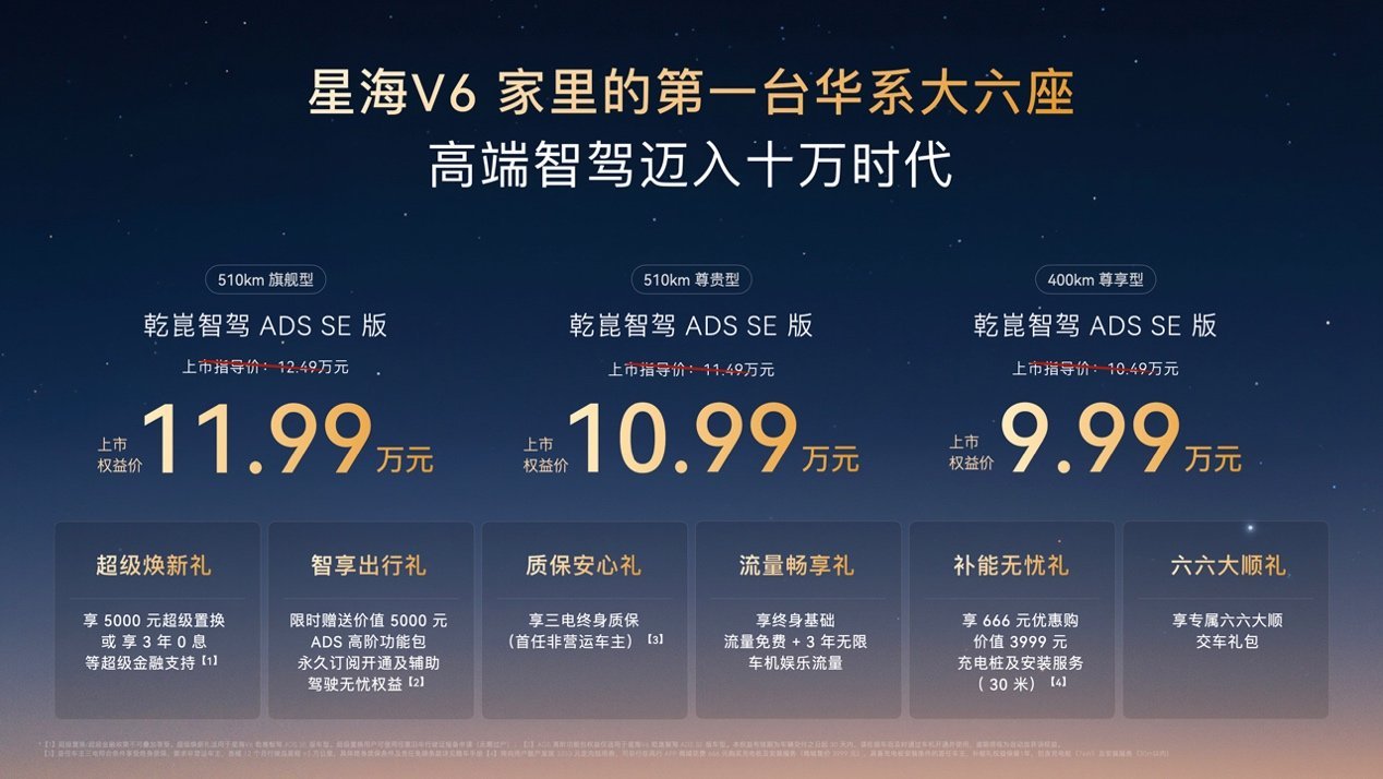 高端智驾迈入10万时代,华系大六座星海V6正式上市9.99万元起!