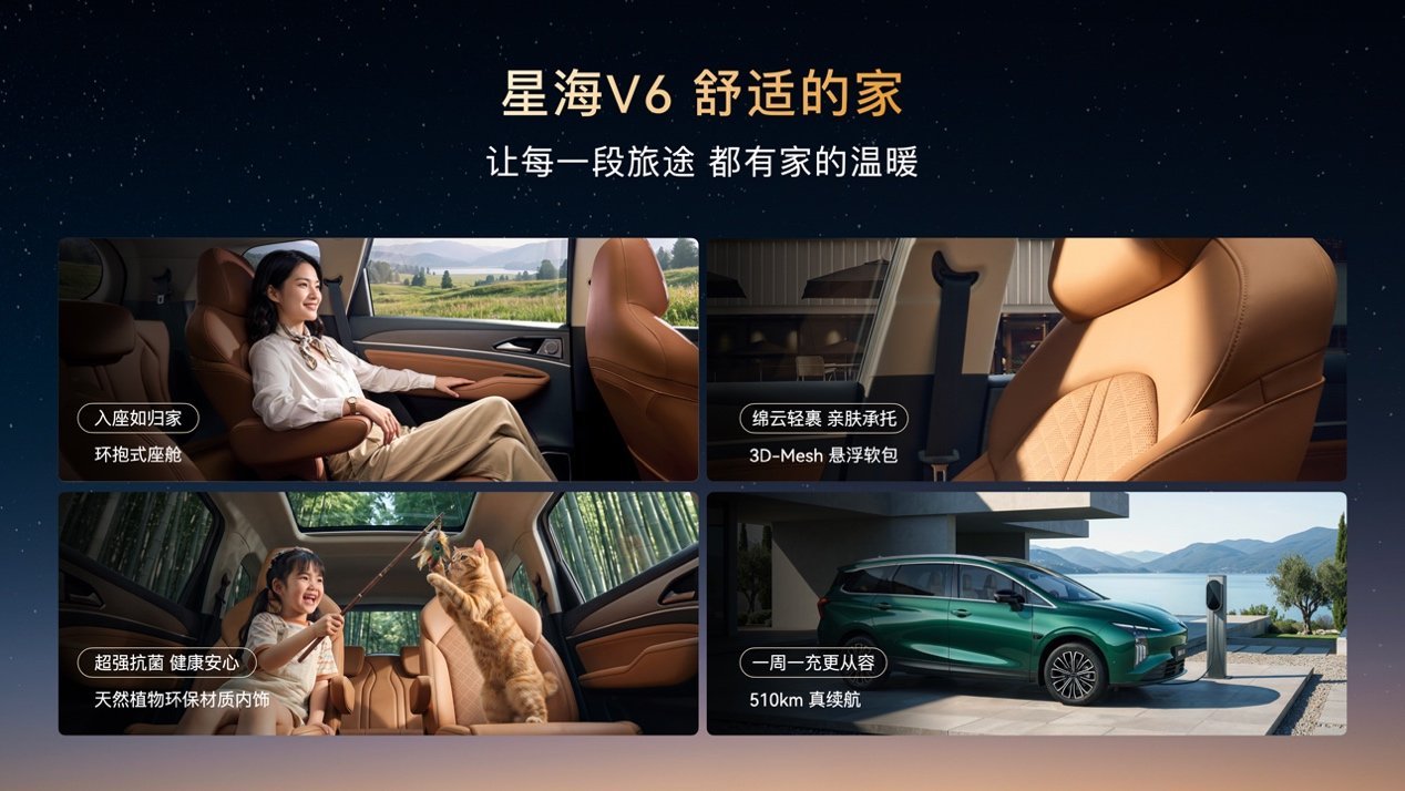 高端智驾迈入10万时代,华系大六座星海V6正式上市9.99万元起!