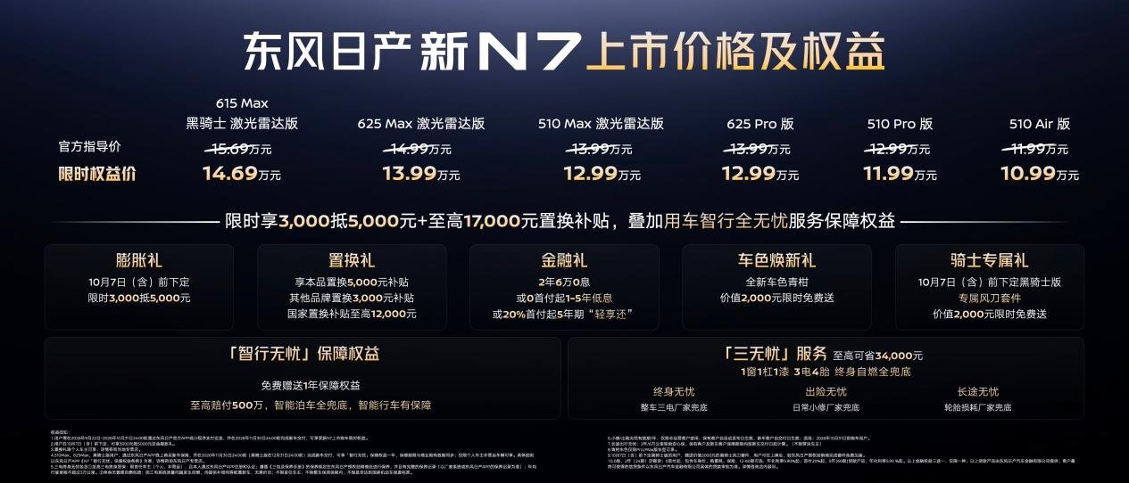 激光雷达打进12万级,东风日产新N7上市限时10.99万元起