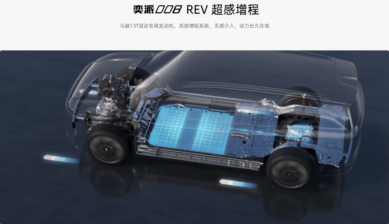 15万级大六座,奕派008和零跑C16的区别在哪