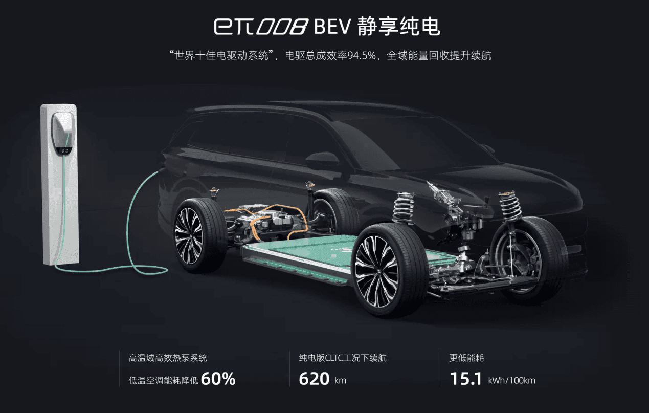 15万级大六座,奕派008和零跑C16的区别在哪