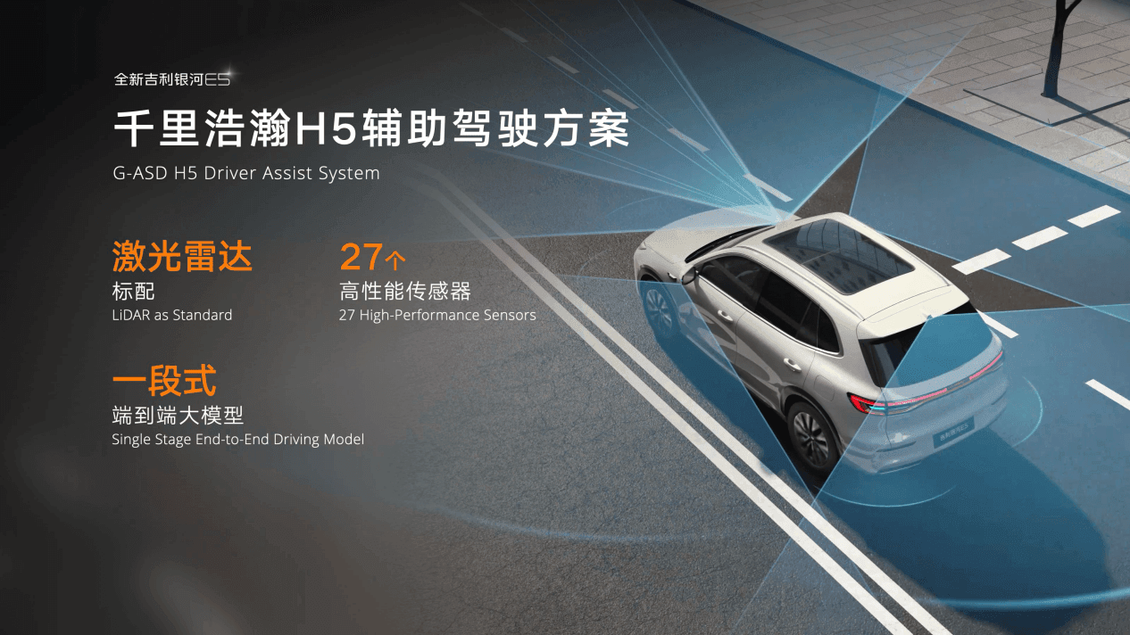 全球AI智充SUV来了!全新吉利银河E5上市限时先享价9.…