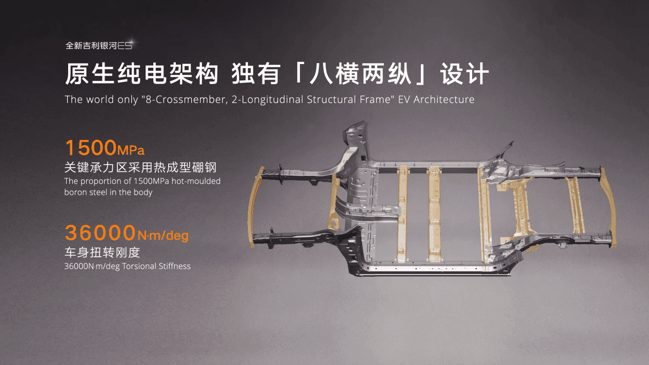 全球AI智充SUV来了!全新吉利银河E5上市限时先享价9.…