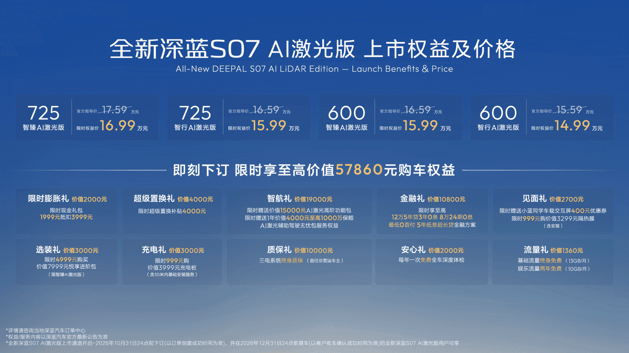49个月突破百万辆,深蓝汽车跑出央企新能源“加速度”