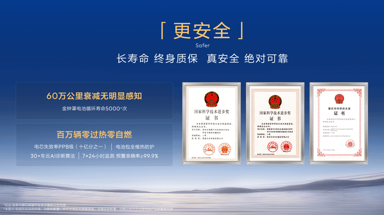 49个月突破百万辆,深蓝汽车跑出央企新能源“加速度”
