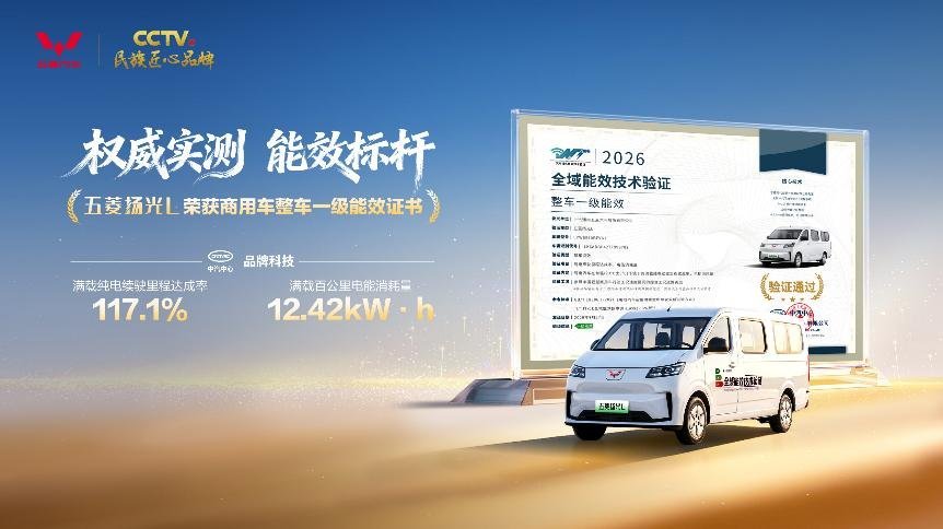 为司机撑腰!首搭宁德城配专业级电池,五菱扬光L上市8.68…