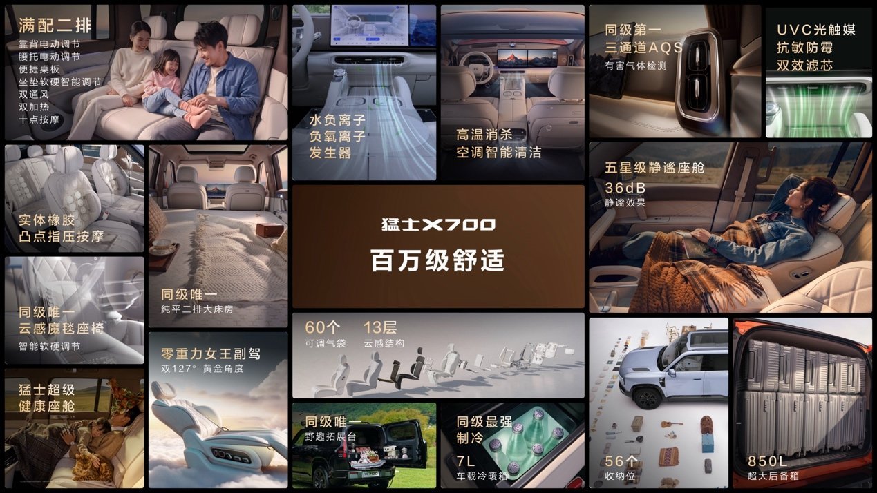 七个满分,真方盒子满分答案!猛士X700正式开启预售24.98万元起