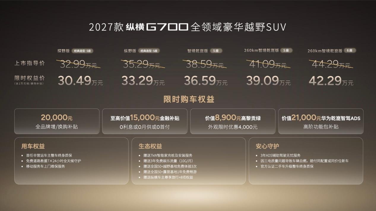2027款纵横G700上市 以“一车两生活”重构豪华越野范式