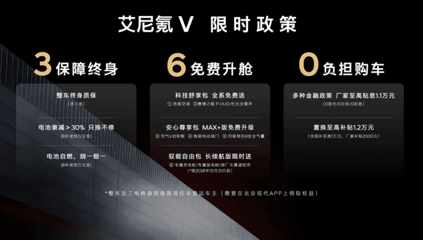 限时权益价9.99万元起,艾尼氪V整车终身质保为同级唯一