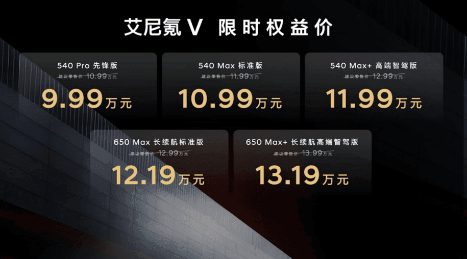 买车越来越便宜,为什么我们反而更焦虑了?