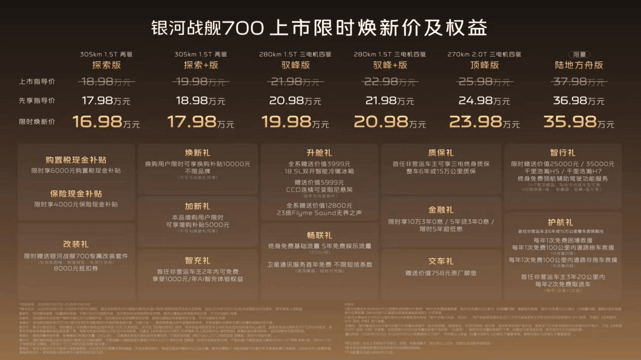 吉利要在新能源硬派SUV赛道上,证明自己是长期主义者