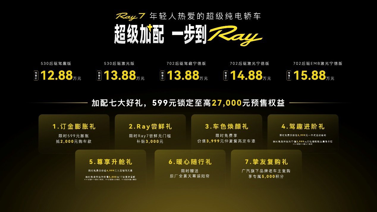 96项超级加配,埃安Ray7预售12.88万-15.88万