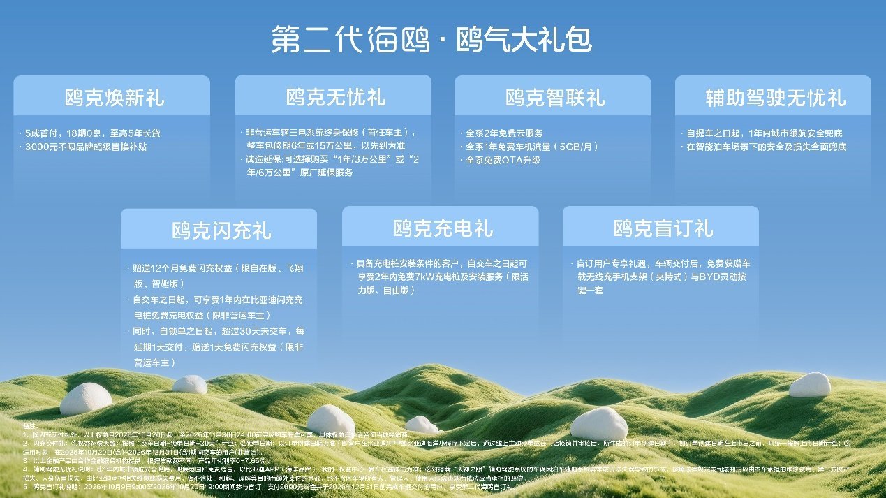 闪充、激光雷达全上车!第二代海鸥超级置换价6.29万起