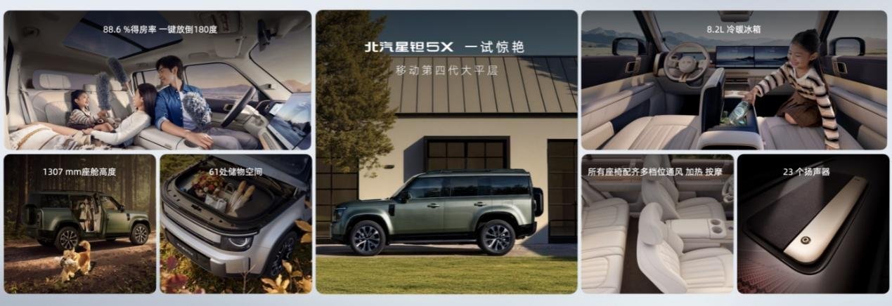 北汽星钽5X预售价13.99万元起,亚运冠军陈妤颉成为全球代言人