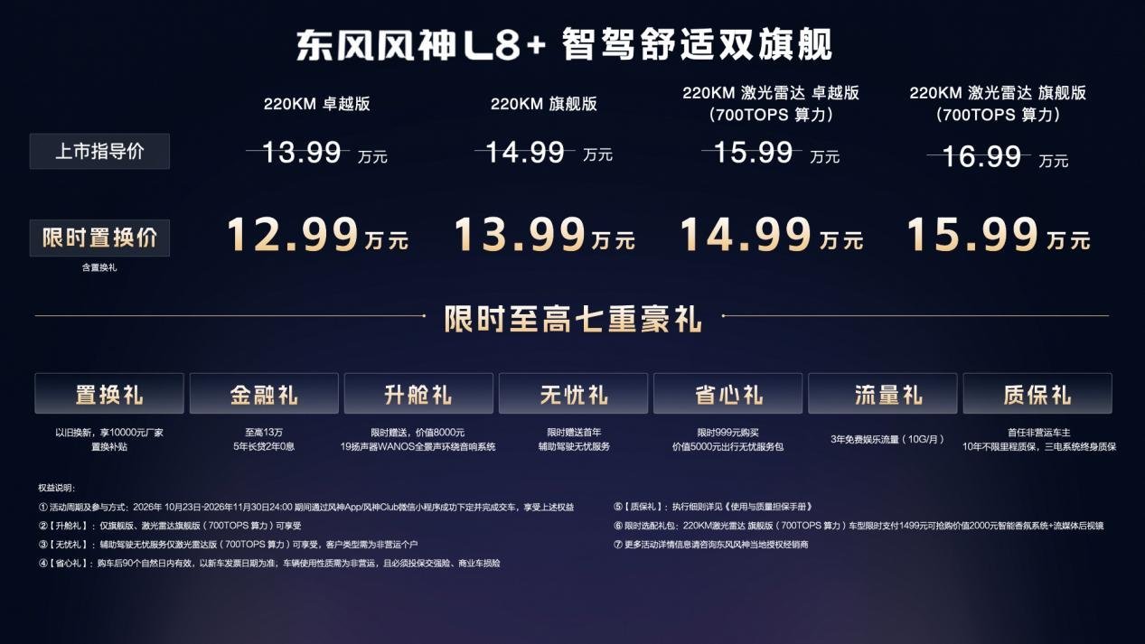 先考珠峰再报价格 东风风神L8+上市12.99万起