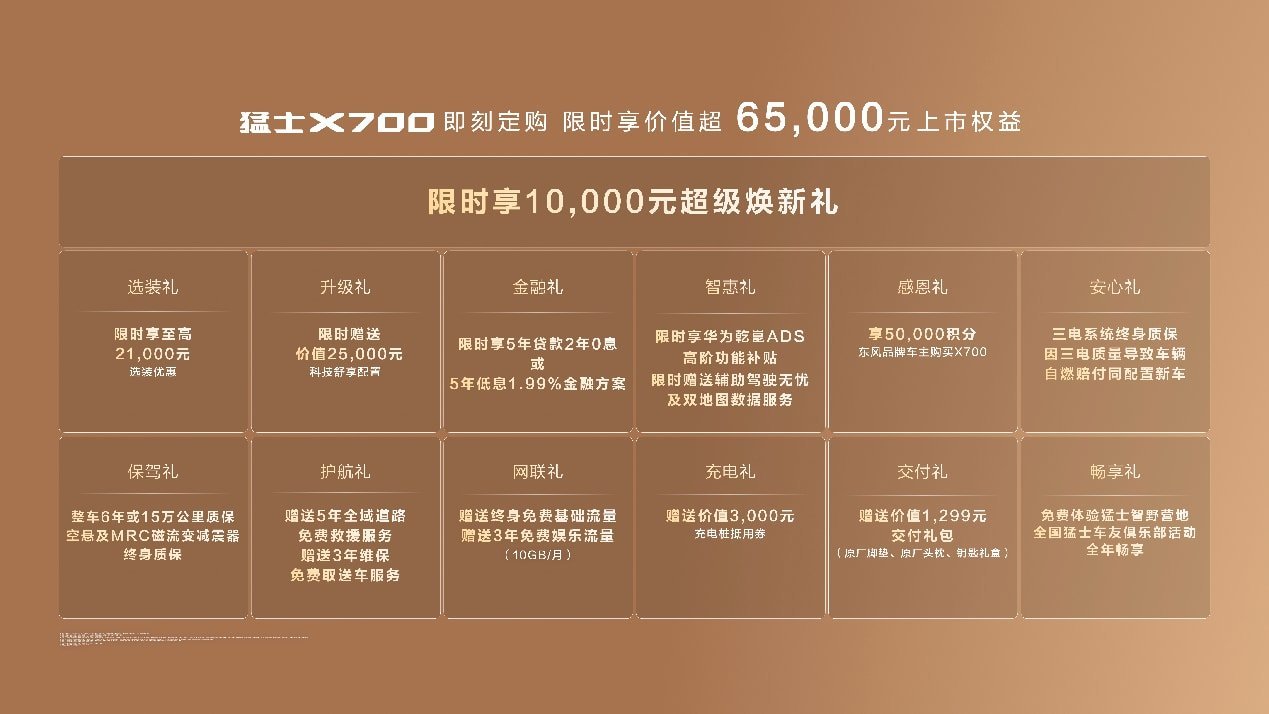 从六看标准到满分答卷,猛士X700上市,真方盒子经得起挑剔
