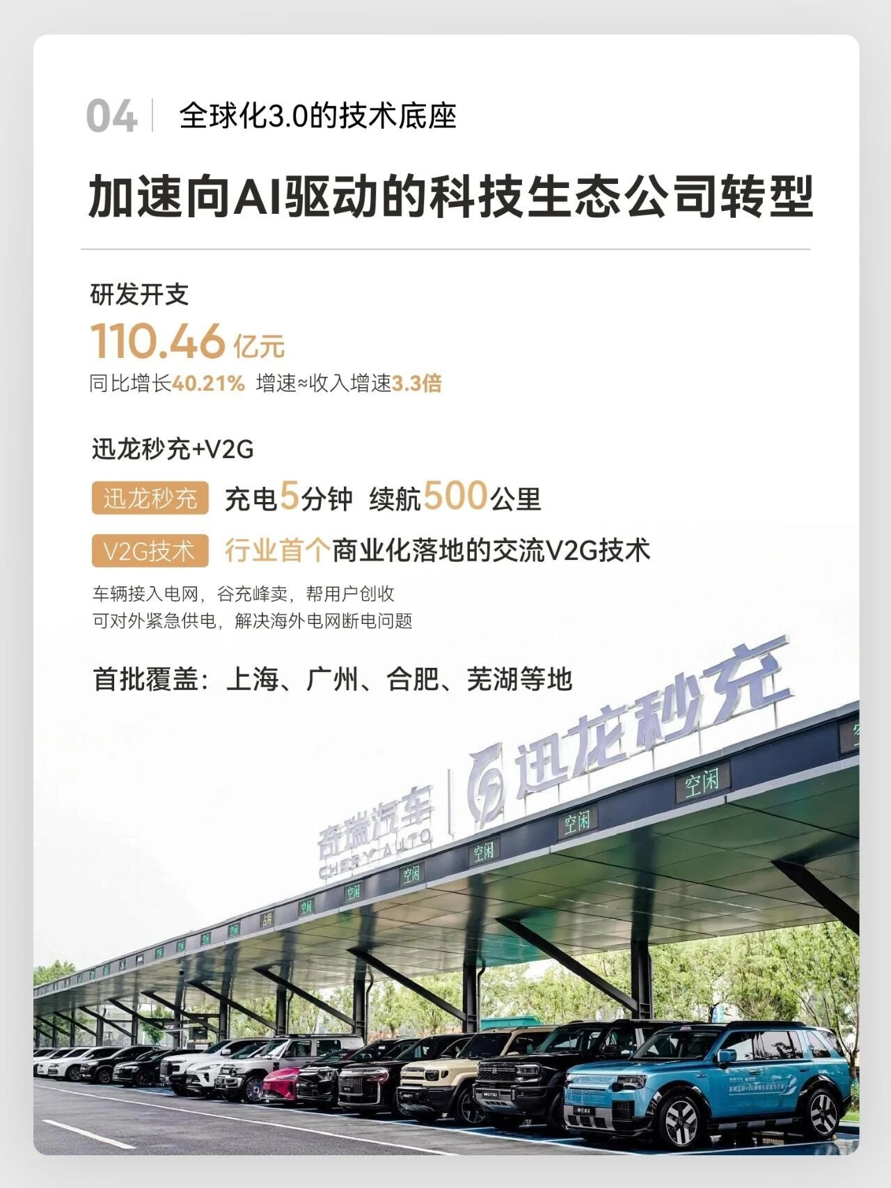 同比增长12.29% 奇瑞汽车前三季度营收2412亿元