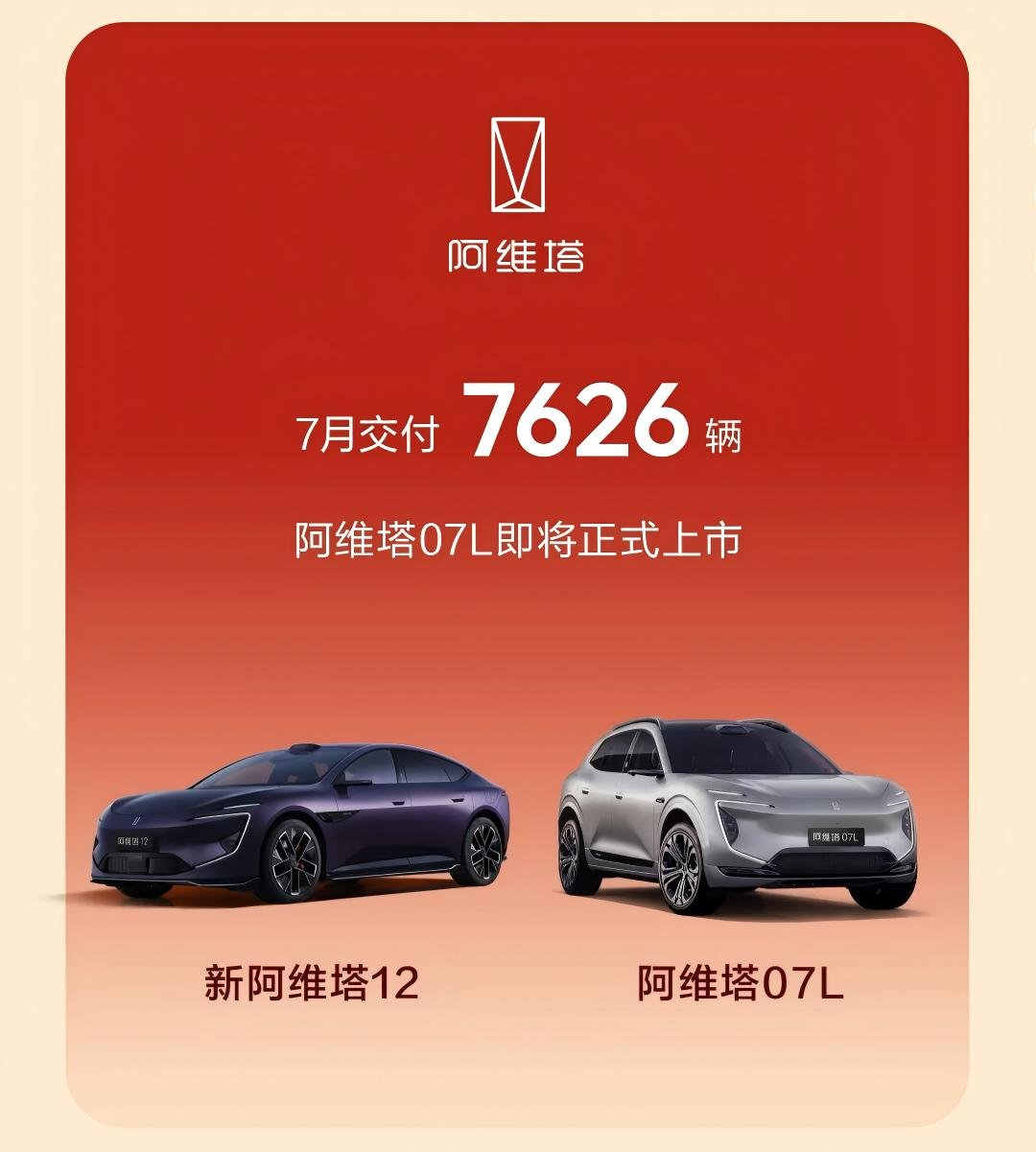 阿维塔7月交付7626辆 8月购车权益同步上线