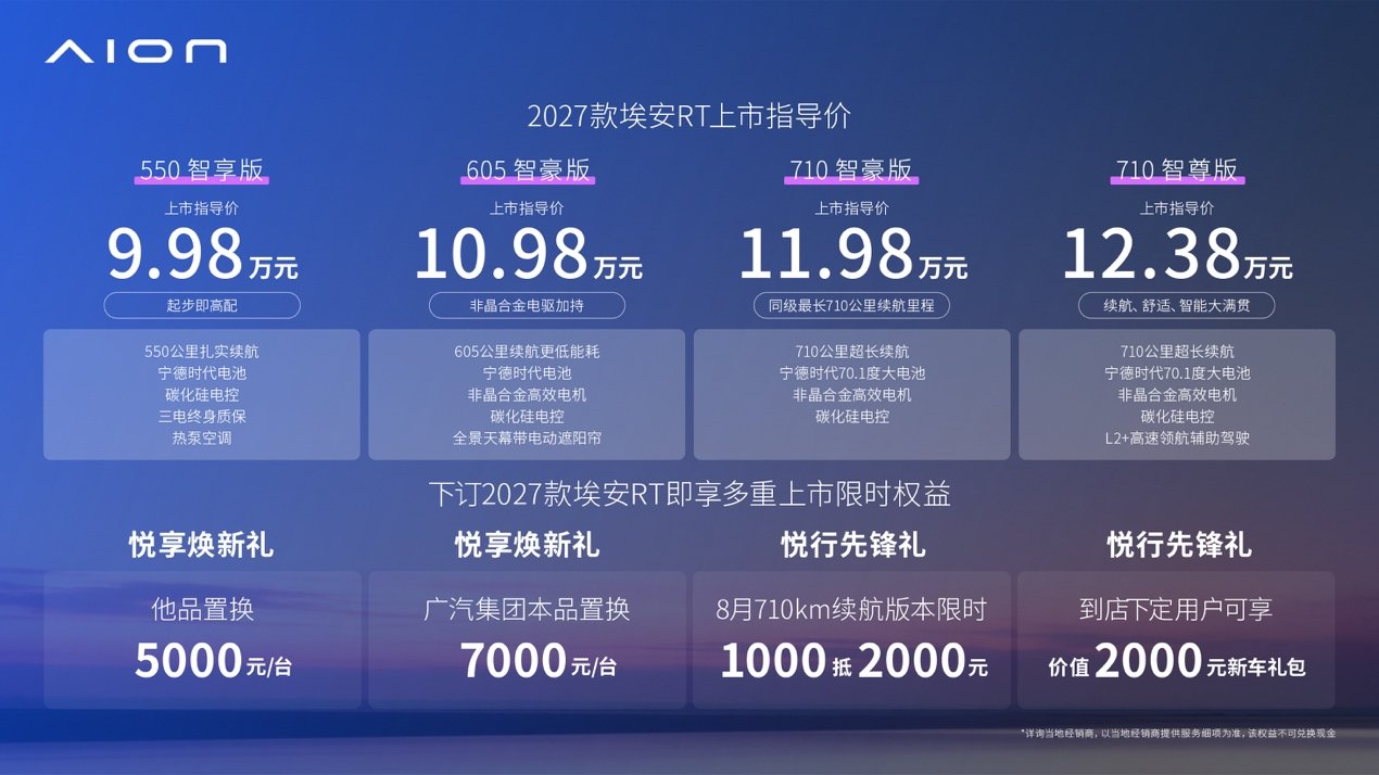 全系宁德电池续航再加码：2027款埃安RT上市，9.98万元起