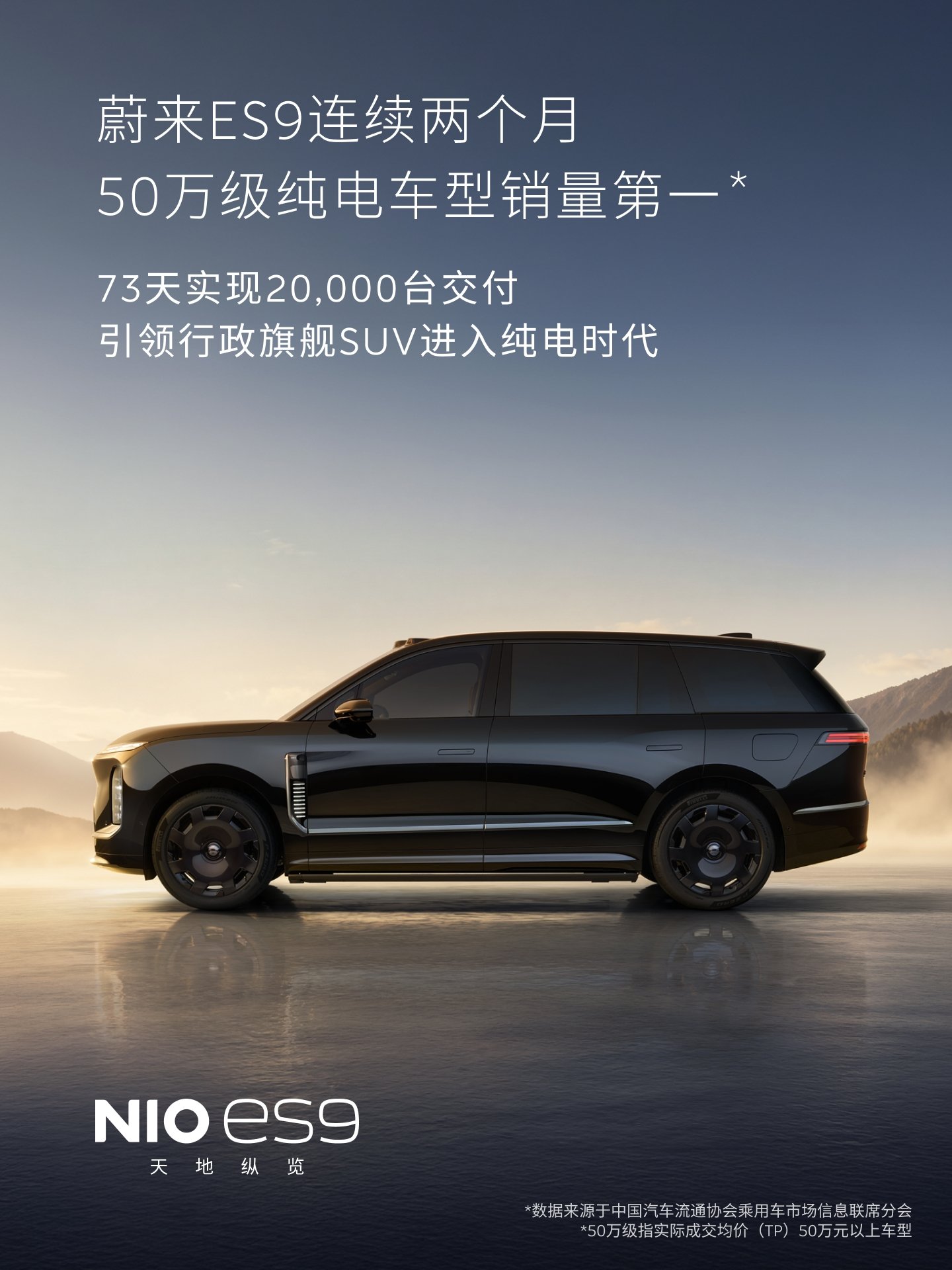 蔚来ES9蝉联50万级纯电销冠,ES8摘40万级销量与口碑双第一