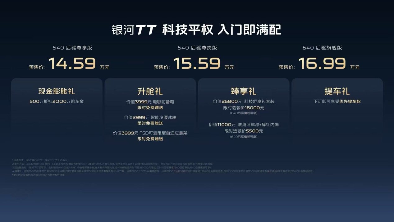 预售14.59万元起，800V、宁德时代、后驱双叉臂，就选吉利银河TT