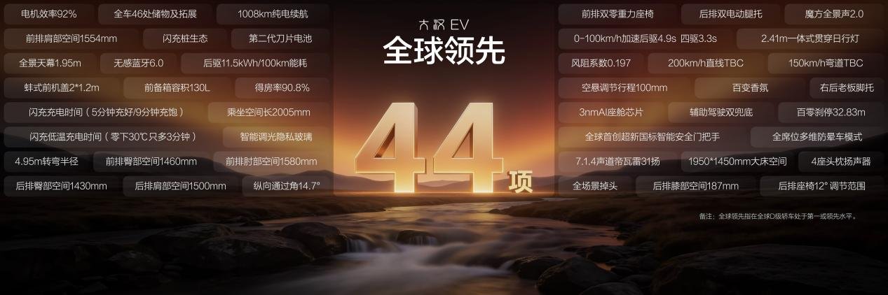 比亚迪大汉EV预售 24.99万起的“满配”账