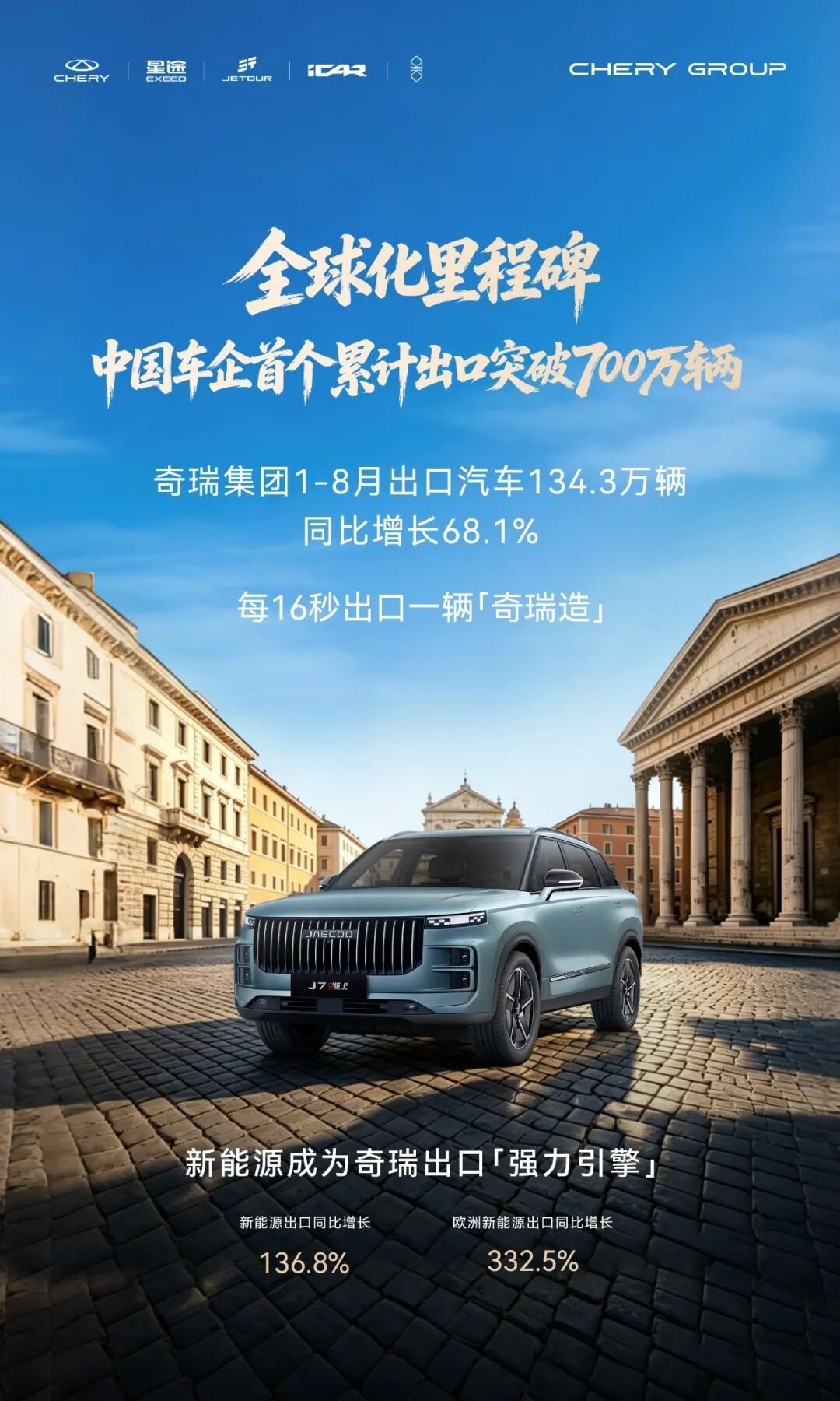 中国车企首个！奇瑞集团累计出口突破700万辆