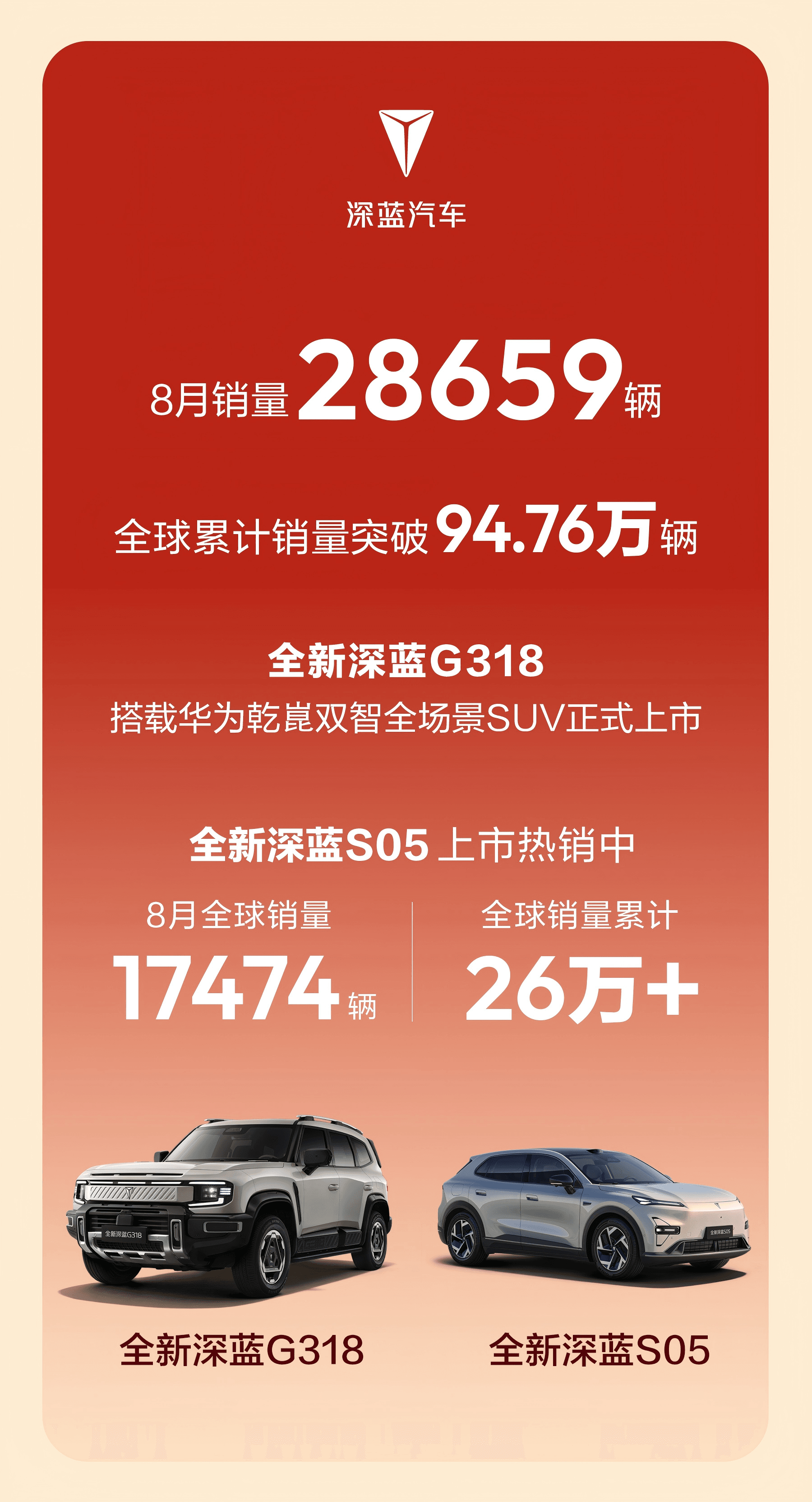 冲百万销量里程碑 深蓝汽车启动“百万热爱智趣焕新”金秋购车季
