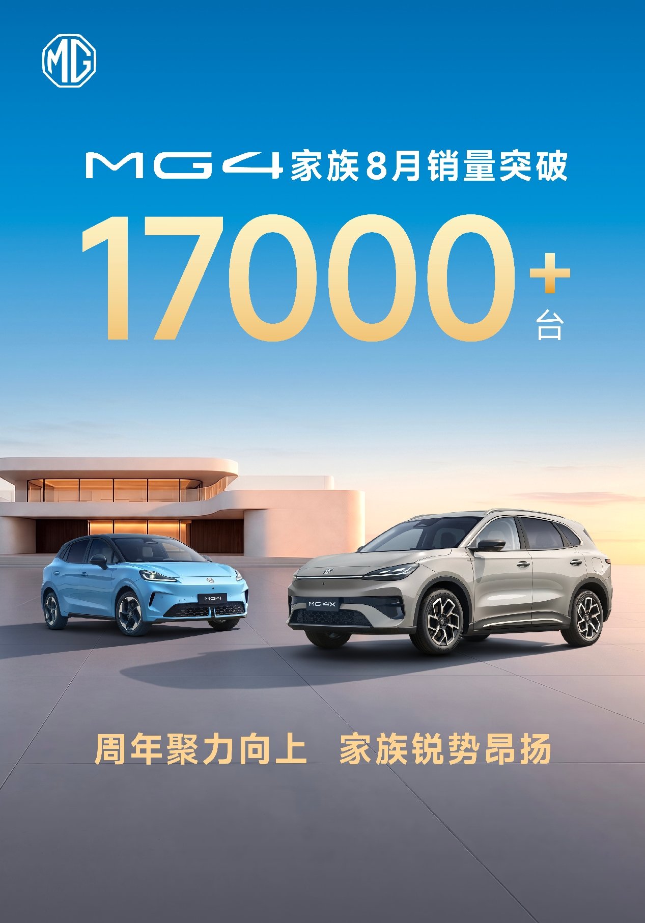 MG4卖了一年,凭什么还算是爆款