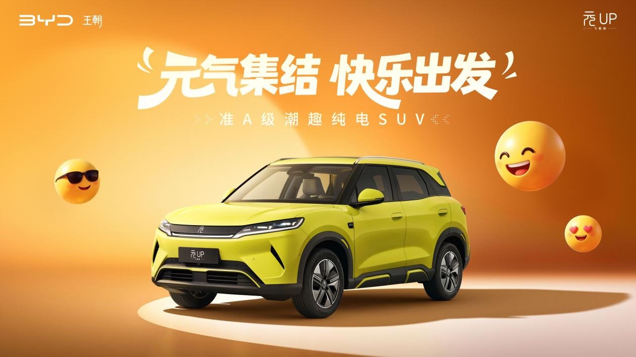 加推501KM长续航 2027款元UP飞驰版限时6.98万元起