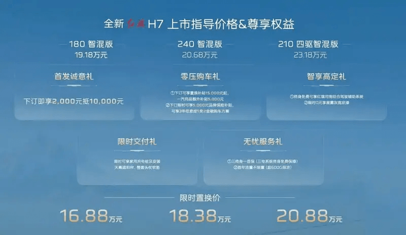 这台省部级公务车,13年后来到了20万级家用市场