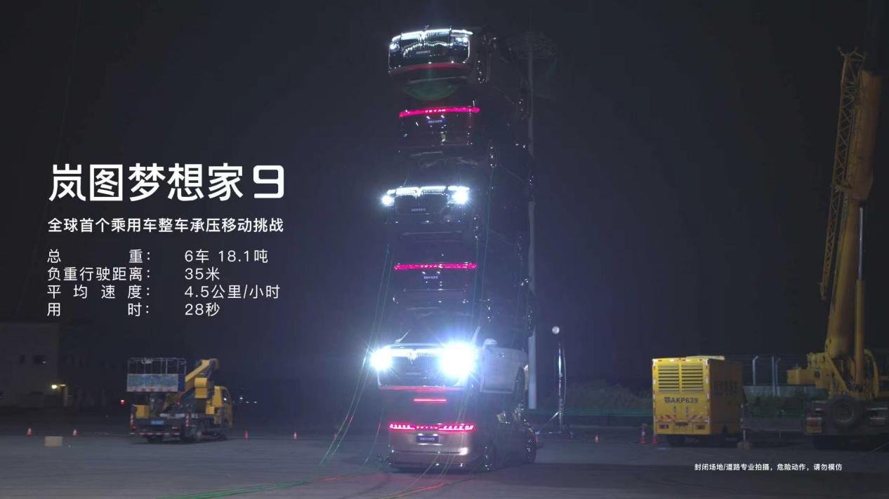岚图梦想家9完成全球首个乘用车整车承压移动挑战