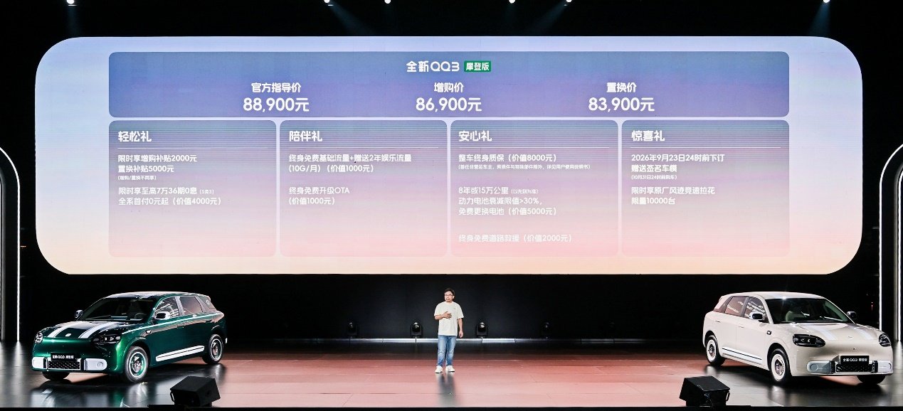 全新QQ3持续热销跑出全球化加速度 摩登版上市售8.89万