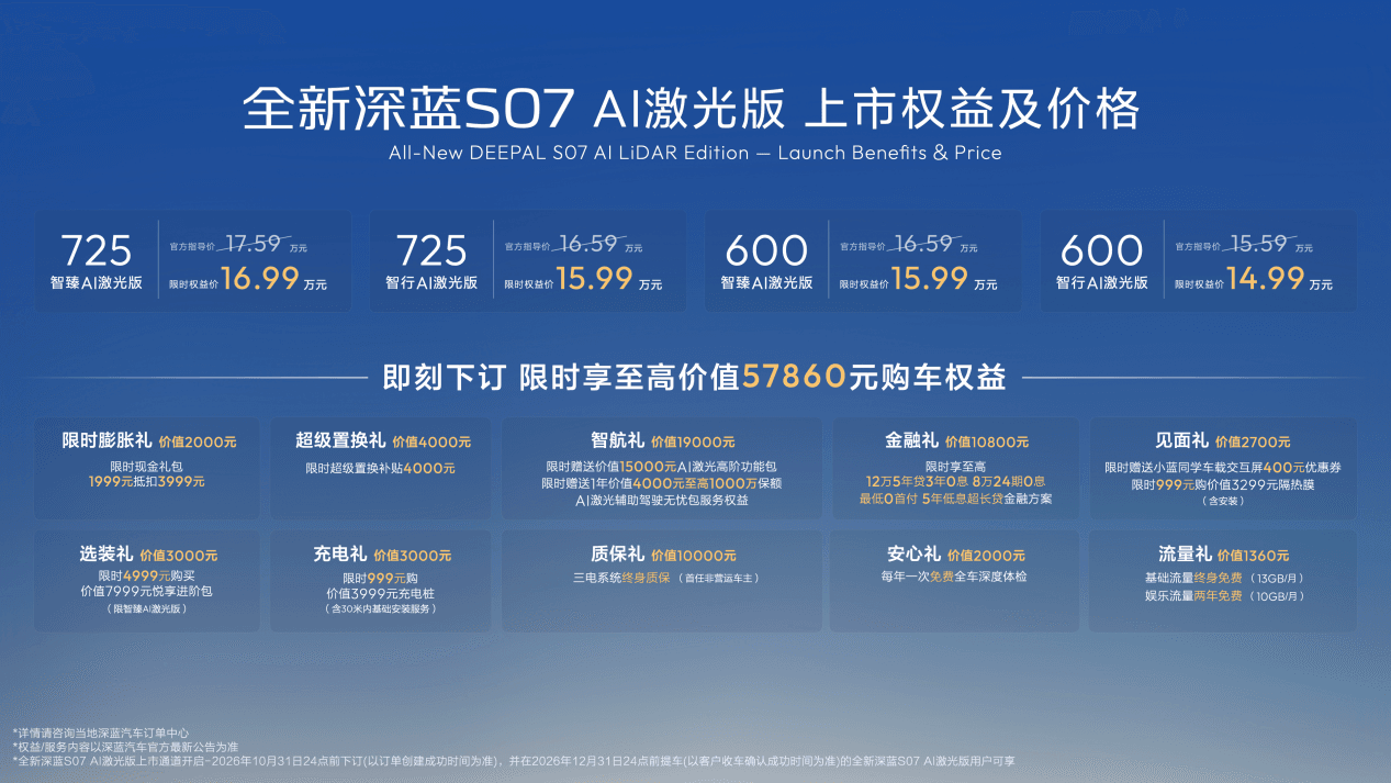 6C超充+725km续航 全新深蓝S07上新14.99万元起