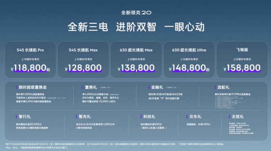 11.88万元起，都市精领首选全新领克20正式上市