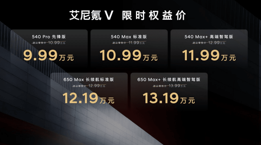 限时权益价9.99万元起,艾尼氪V整车终身质保为同级唯一