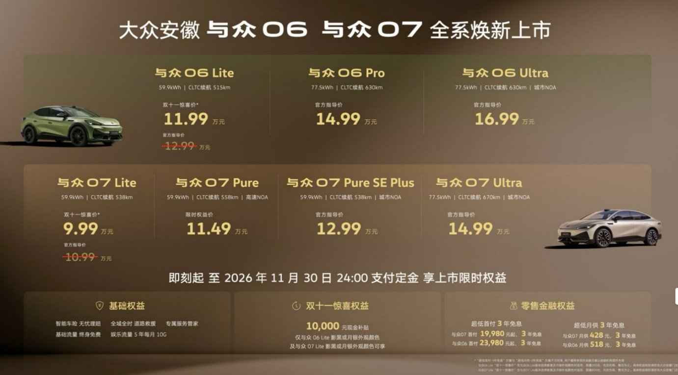 9.99万起一步到位 大众安徽与众06、与众07双车焕新