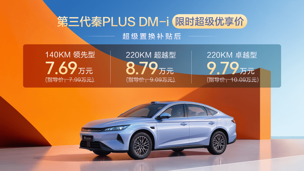 紧凑型家轿做到B级门槛 第三代秦PLUS DM-i限时7.…