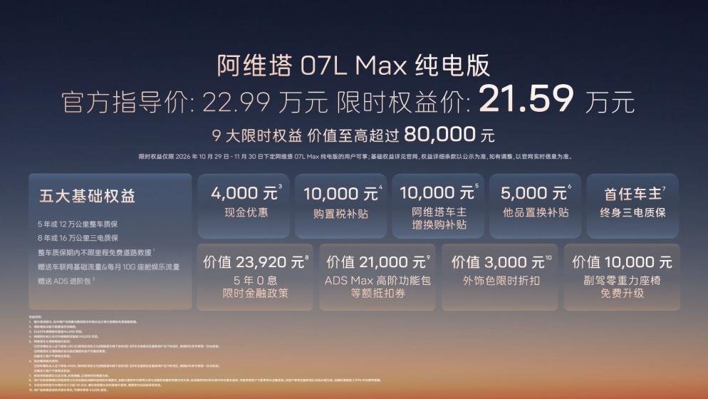 搭载896线激光雷达 阿维塔07L Max限时21.59万起